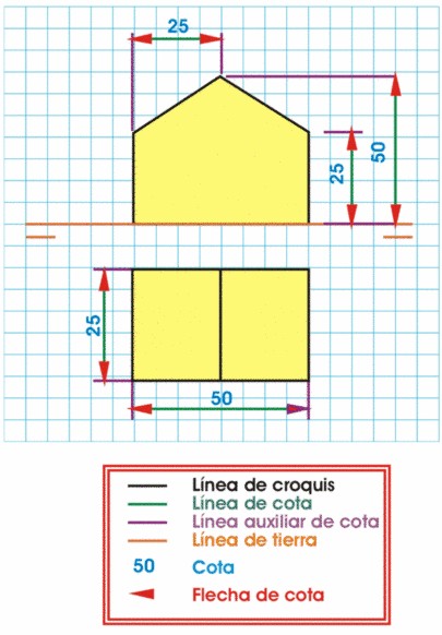 Imagen ampliada de la pantalla 6