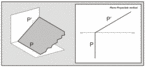 Plano proyectante vertical o plano de canto