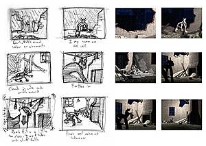 Story board para "Devils Back Yard". Mayo 2001