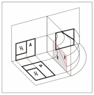 Abatimiento del plano de perfil