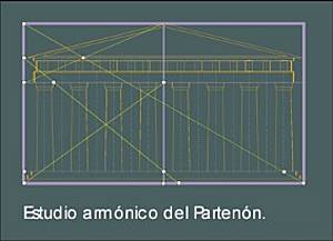 Estudio armónico del Partenón