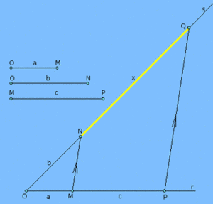 CUARTA PROPORCIONAL