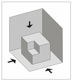 figura en perspectiva