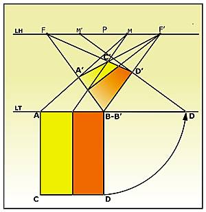 Trazamos la planta en perspectiva cónica frontal
