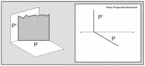 Plano proyectante horizontal o Plano vertical