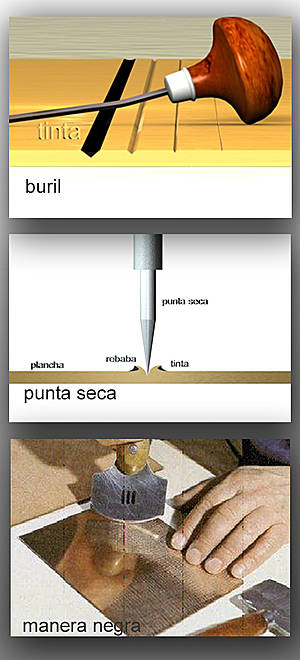 Fotomontaje con infografía