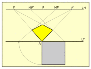 Trazado de una perspectiva oblicua sencilla