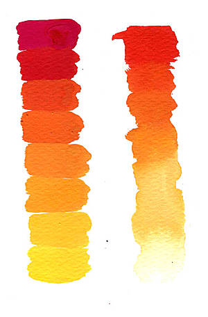 Escalas cromáticas con témperas en colores cálidos