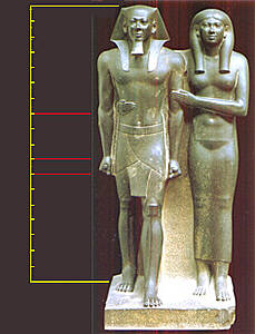 Micerinos y su esposa. Fine Arts Museum, Boston