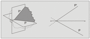Un plano oblicuo en perspectiva sobre el sistema diédrico y representación técnica de un plano oblicuo sobre el sistema diédrico.