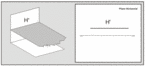 Plano horizontal