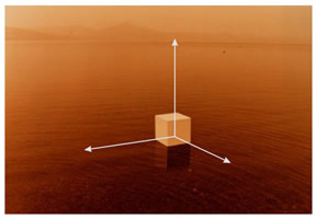 Esquema tridimensional