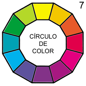Círculo cromático