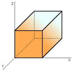 Ejes Perspectiva Caballera