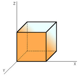 Ejes Perspectiva Caballera