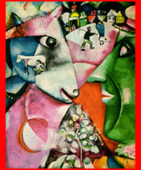 CHAGALL. YO Y LA VIDA, 1911.