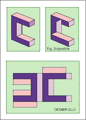 Figuras imposibles.