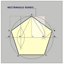 Pentágono dado el radio de la circunferencia circunscrita