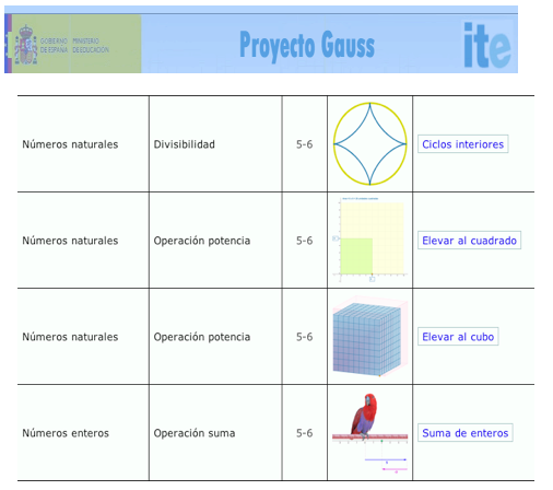 geogebra1