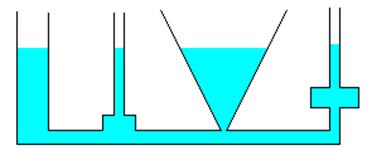 http://www.educando.edu.do/sitios/PNC2005/recursos/recursos/Ciencias%20de%20la%20Naturaleza/Fisica/Fisica%20con%20ordenador%20II/fluidos/estatica/paradoja/paradoja1.gif