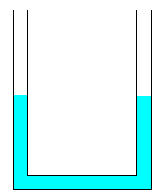http://www.sc.ehu.es/sbweb/fisica/fluidos/dinamica/tuboU/comunica3.gif