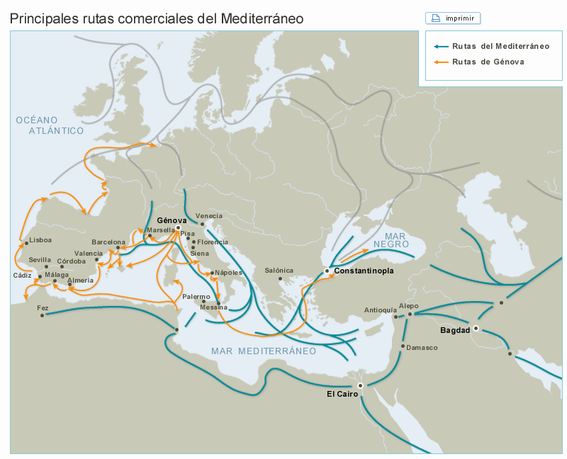 Principales rutas comerciales del Mediterr�neo