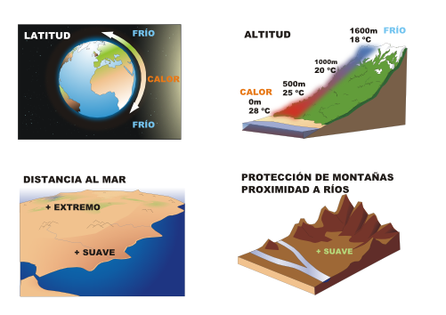  Jos� Alberto Berm�dez. ITE