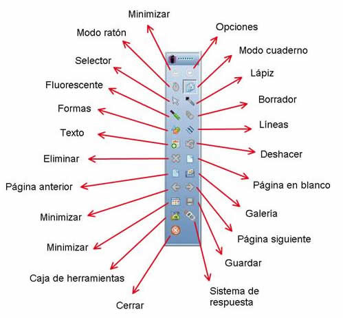 herramientas interwrite001.bmp