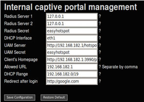 Portal Cautivo