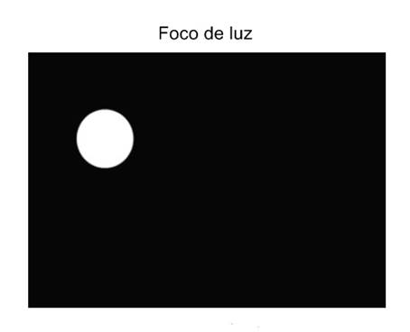 focodeluz