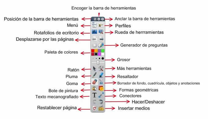 HerramientasDefecto