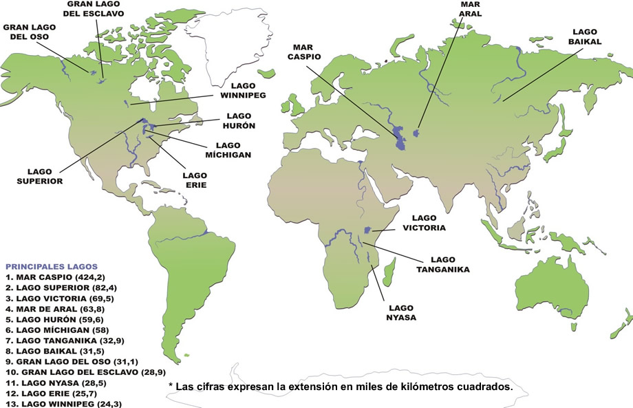 Lagos del mundo