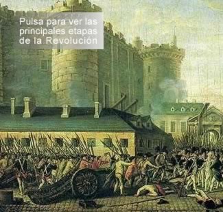 Asalto a la cárcel de la Bastilla