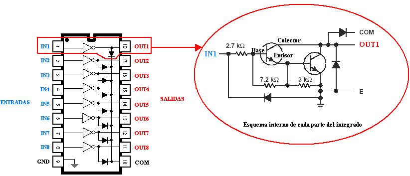 Circuito integrado ULN2803A